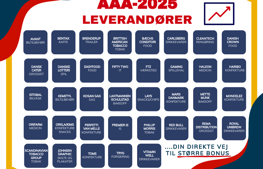 AAA LEVERANDØRER – 2025