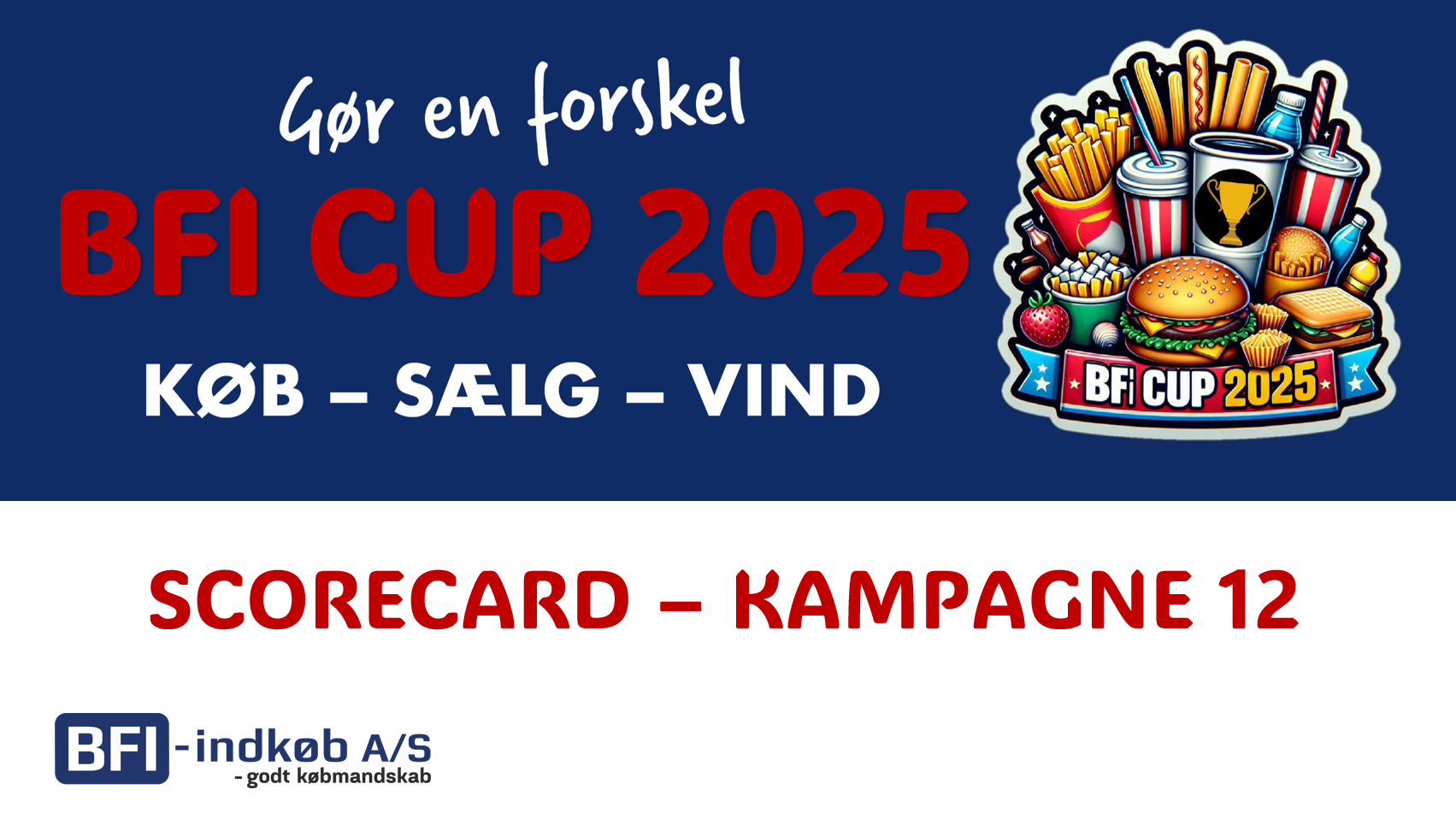 XL-KUP 2025 | Scorecard Kampagne 12